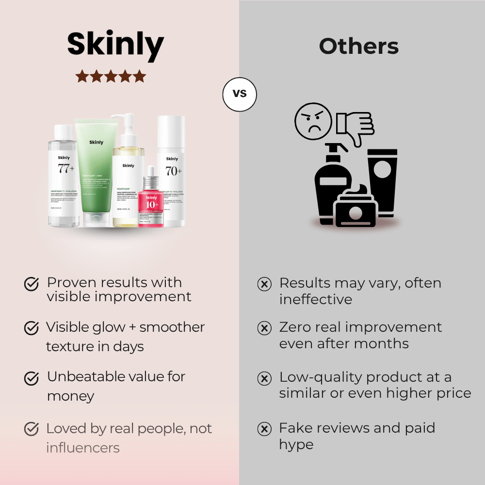 Skinly Glass Skin Routine